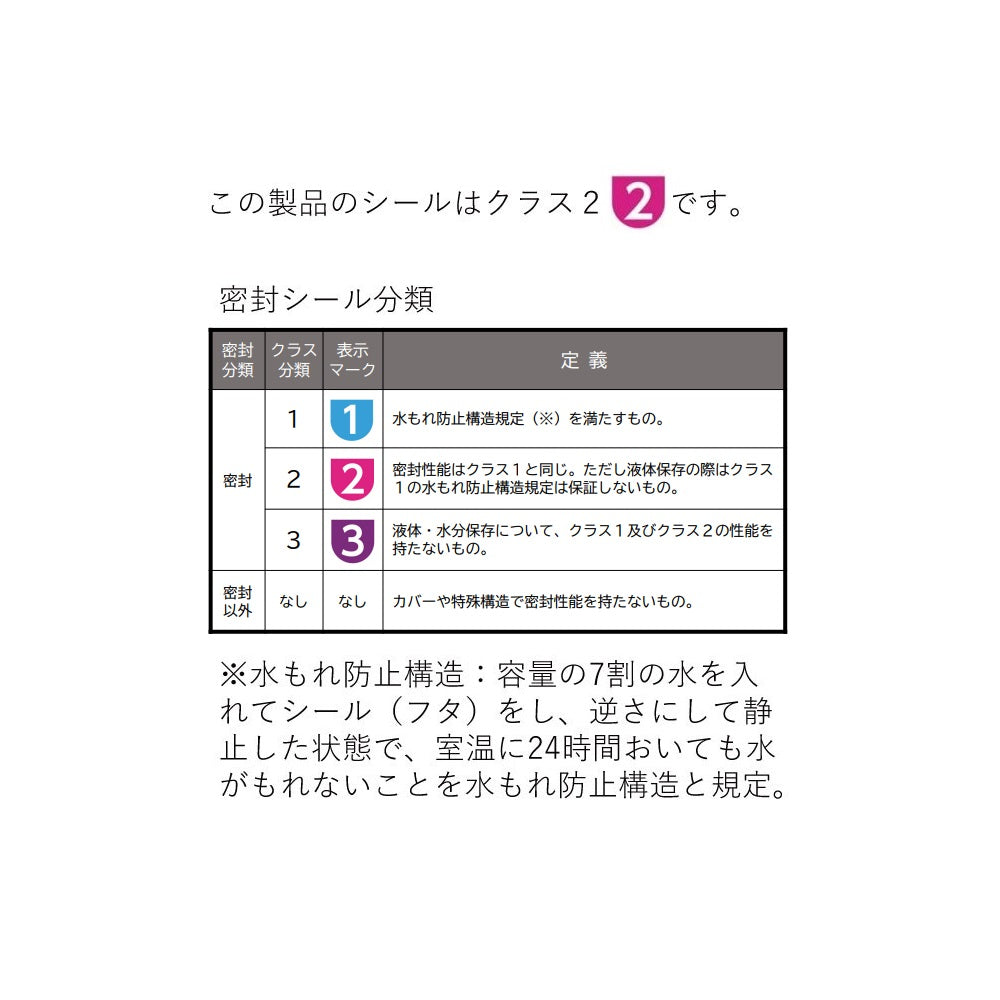 ワンタッチフレッシュ スペシャルセット Official Store Tupperware Brands Japan – タッパーウェア ブランズ公式オンラインショップ